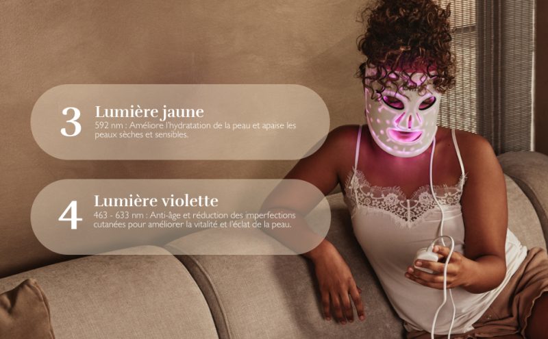 masque silk'n lumière violette 