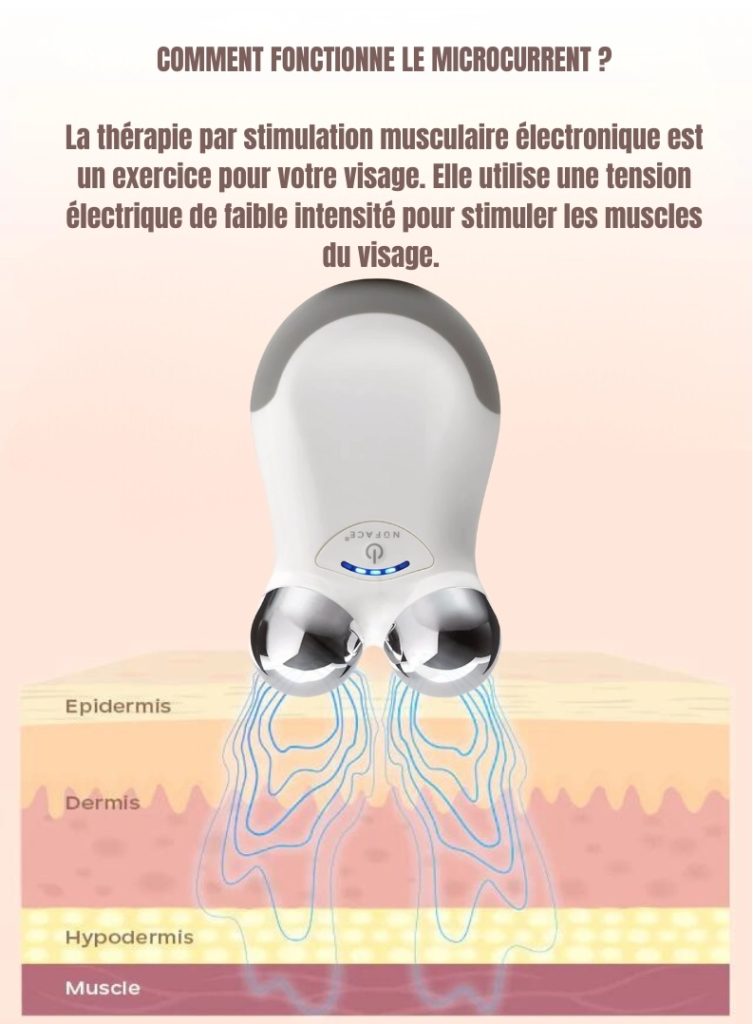 appareil a micro-courant effet 