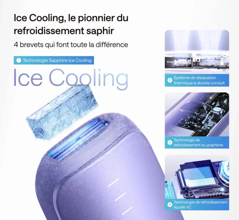 Système de refroidissement Sapphire Ice-Cooling intégré à l’épilateur IPL Ulike Air 3 pour une épilation plus confortable.