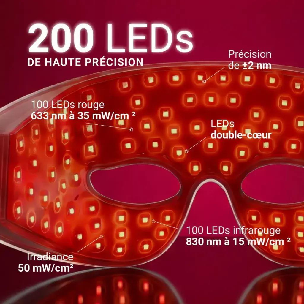 Masque LED Yeux X200 NOOĀNCE avec 200 LEDs double-cœur, lumière rouge 633 nm et infrarouge 830 nm, irradiance de 50 mW/cm² pour le contour des yeux et le front.