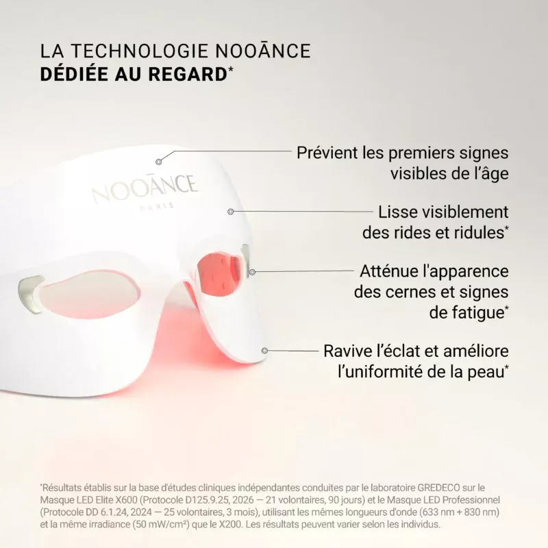 Présentation des principaux bénéfices du masque LED Yeux X200 NOOĀNCE pour le contour des yeux et le haut du visage.